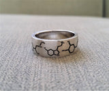 The Chemist